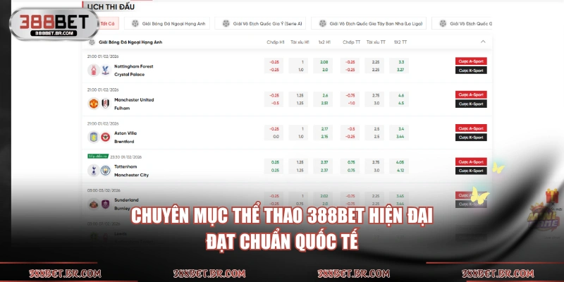 Chuyên mục thể thao 388BET hiện đại, đạt chuẩn quốc tế 