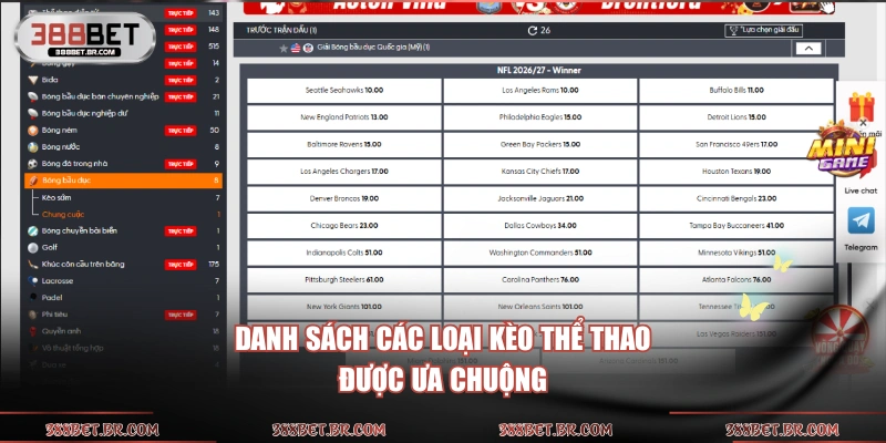 Danh sách các loại kèo thể thao được ưa chuộng